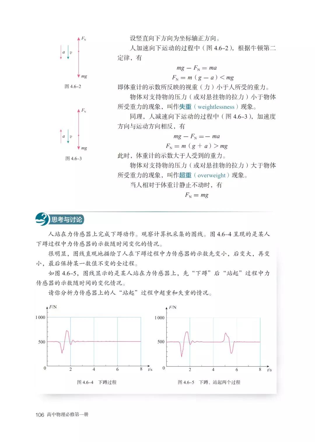 2020高中物理必修一教材电子版,高中物理人教版必修三老版教材