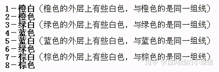 如何制作网线,如何制作网线接头