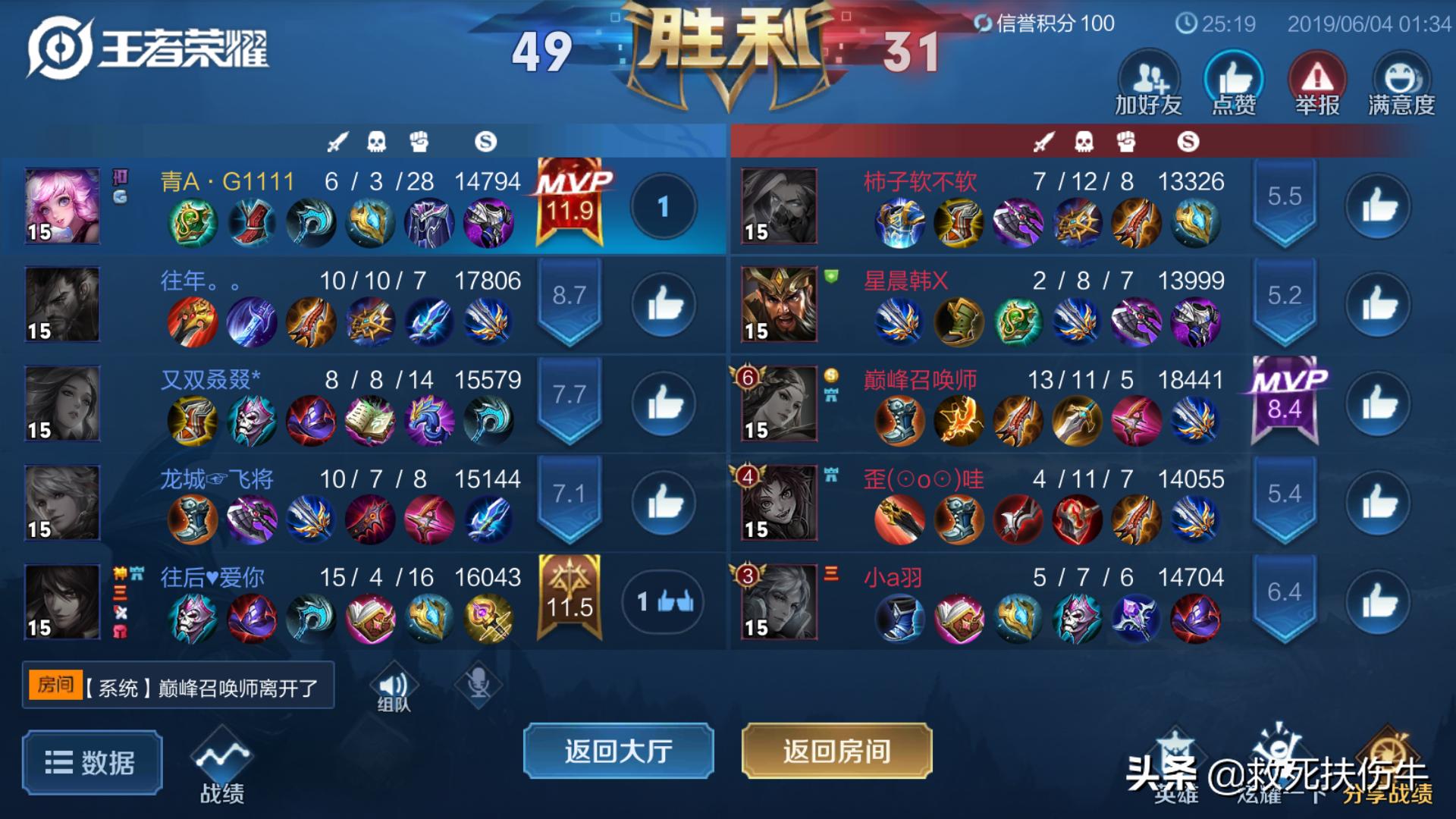 台湾评价王者荣耀,台湾玩家对王者荣耀评价