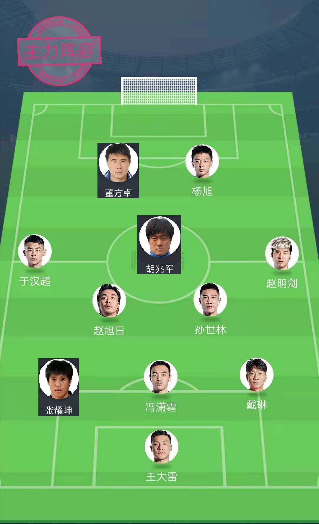 足球青训之阿贾克斯u13,大连毅腾足球俱乐部青训