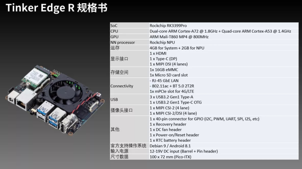 tinker华硕,专为csgo而生的显卡