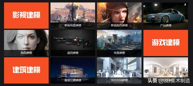 学习3d绘图好就业吗,学习3d建模有前途吗