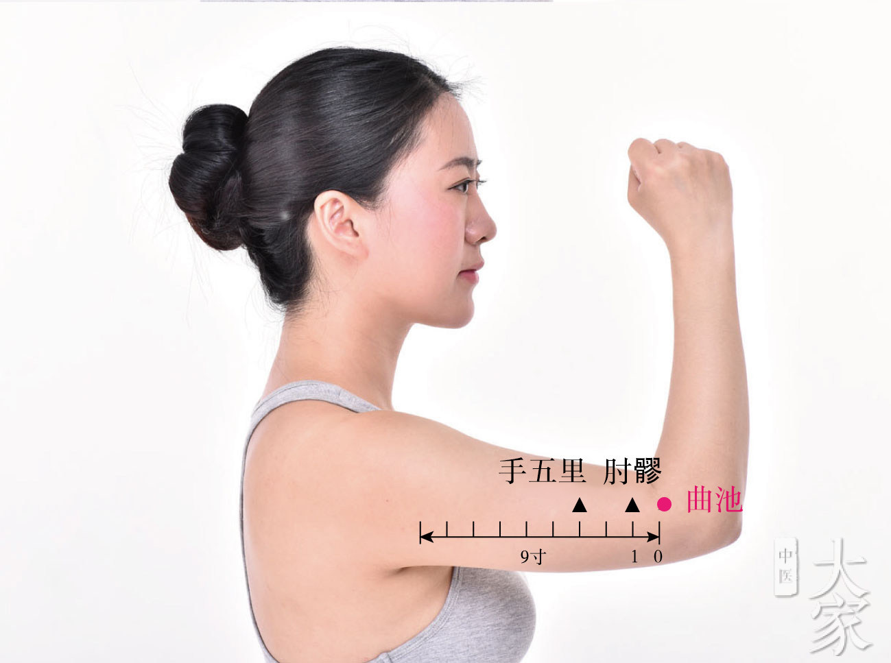 针灸到底是什么东西？只是用针刺？