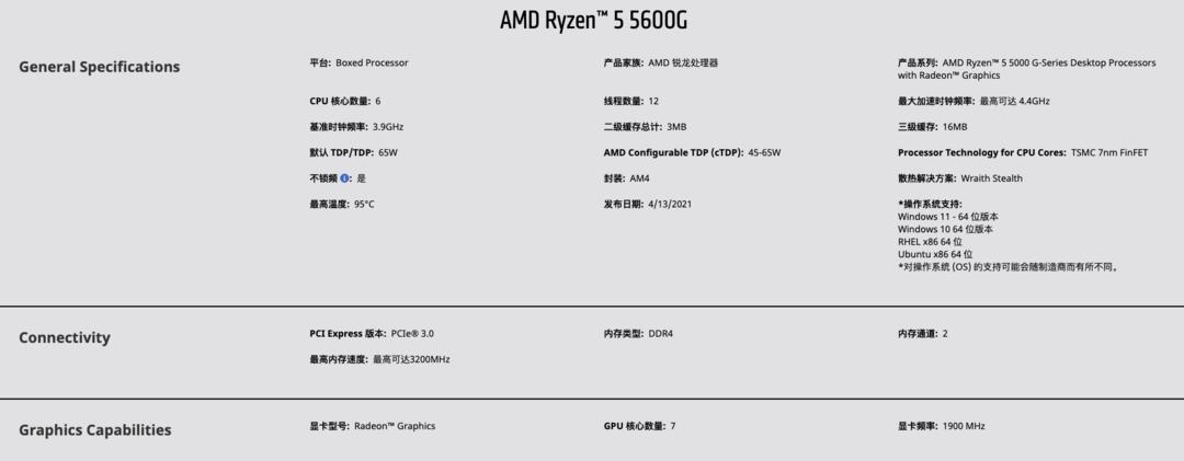 amd锐龙55600x核显评测,amd锐龙55600游戏测试