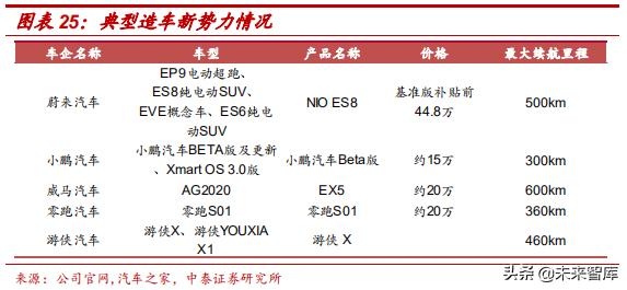 钕铁硼永磁材料前景展望,强磁材料钕铁硼材料走势