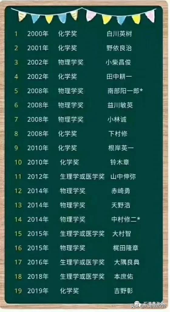 日本到底是个什么样的国家,日本到底是怎样的国家