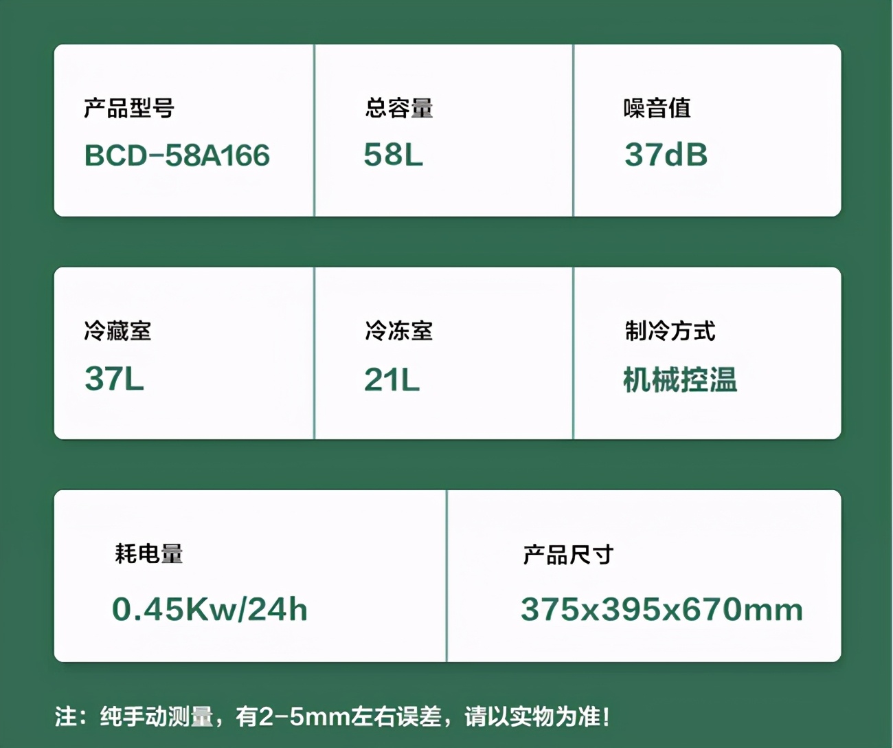 冰箱实际容量与标的容量不符,冰箱的等级跟容量有关系吗