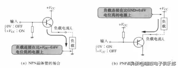 单片机外围结构图,单片机外围电路设计