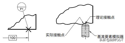 机械图纸里基准目标符号,机械图纸基准字母解析