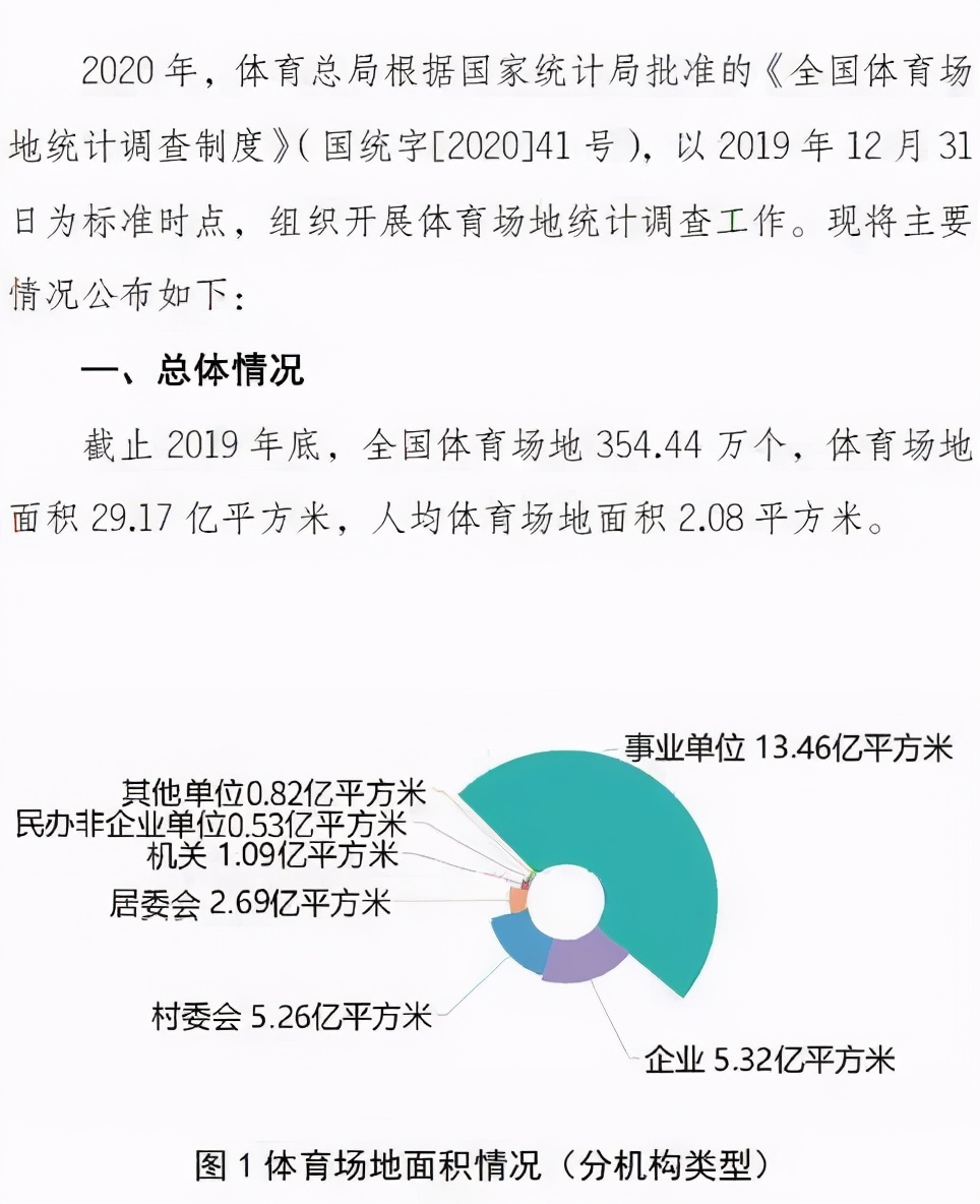 体育总局最新消息,体育总局官网最新公示