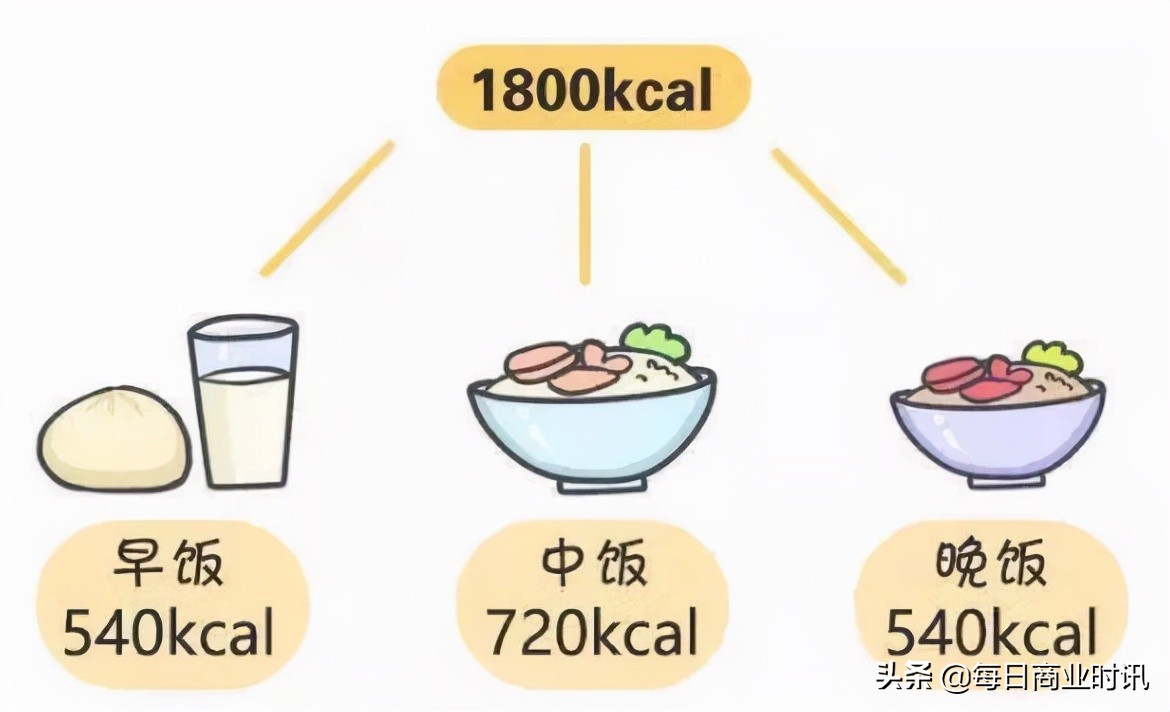 武汉汇和城,武汉汇和城购物中心美食