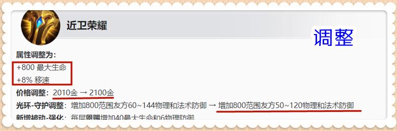 王者新赛季s25辅助装,王者速推流阵容s25