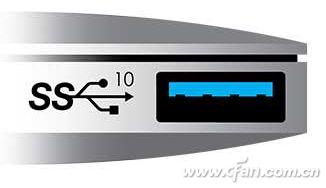 雷电3接口是苹果系统专用吗,苹果雷电3传输速度