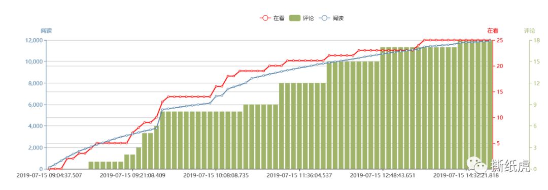 小众品牌的“大众心”，可别被假博主利用了