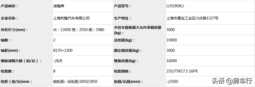旅居房车生产,工信部旅居车房车公告