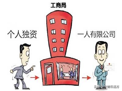 看后再也不纠结什么是企业、什么是公司了？