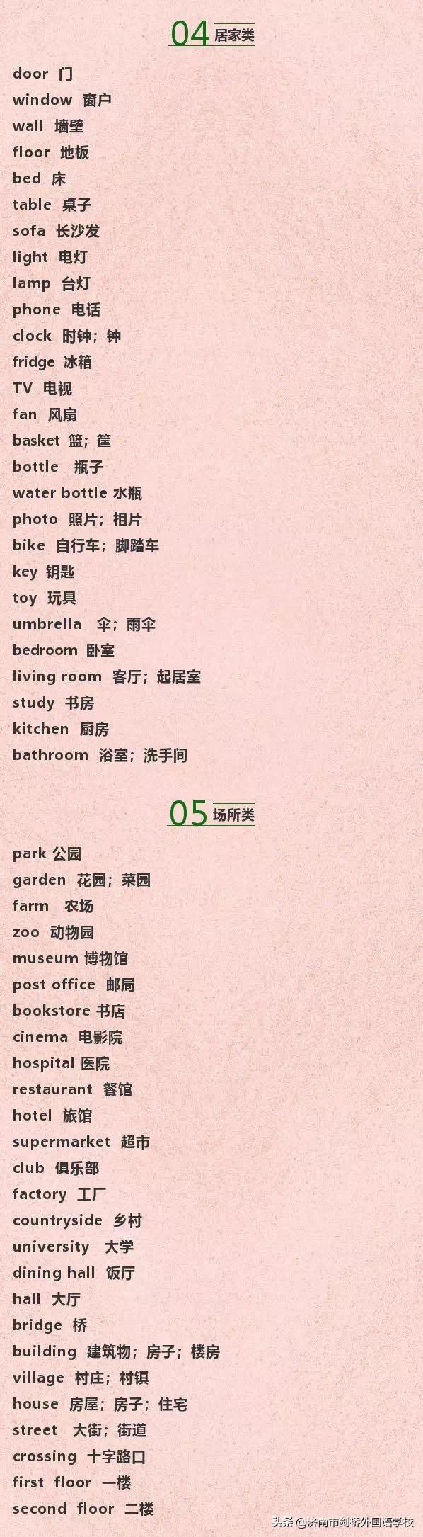 小学英语词汇分类记忆,小学英语最全词汇分类表