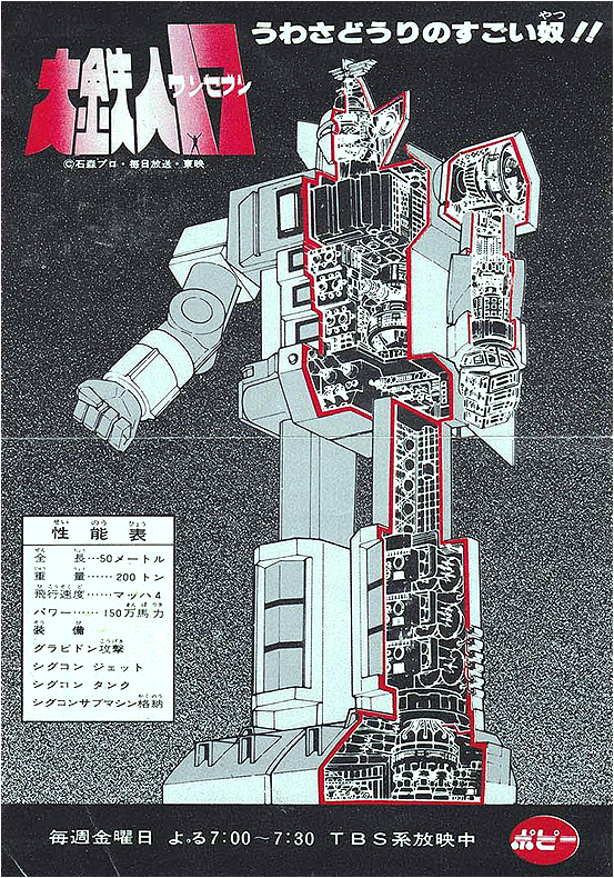 1977年特摄《大铁人17》简介，与历年相关玩具一览