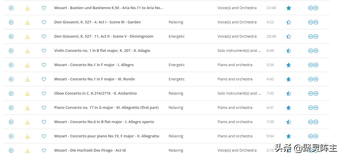 免费背景音乐网站哪个好用,免费无版权音乐背景网址