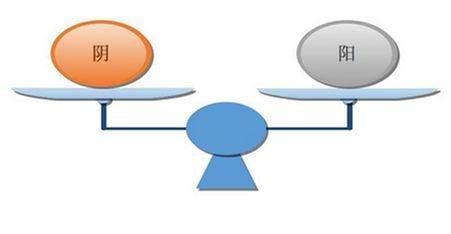 中医讲阴阳失调是怎么回事,中医的阴阳失调在西医怎么解释