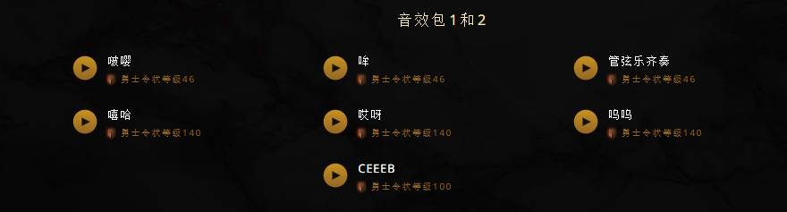 2021年勇士令状,2022年勇士令状