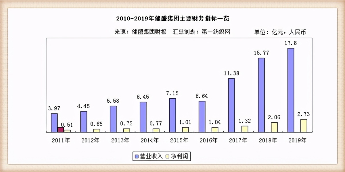 为什么外贸鞋越来越难做了,为什么外销越来越难