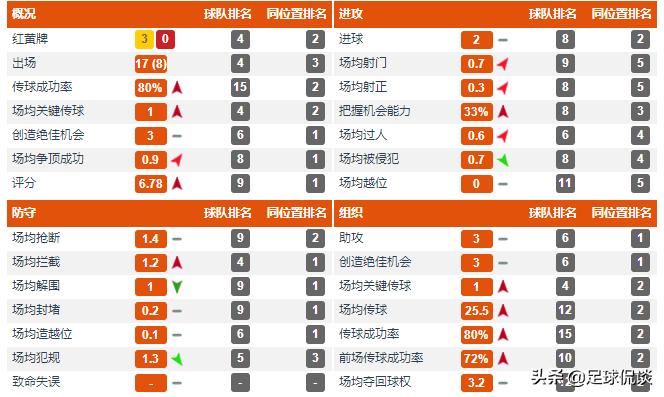 山东鲁能崔鹏周海滨,张弛鲁能最新消息