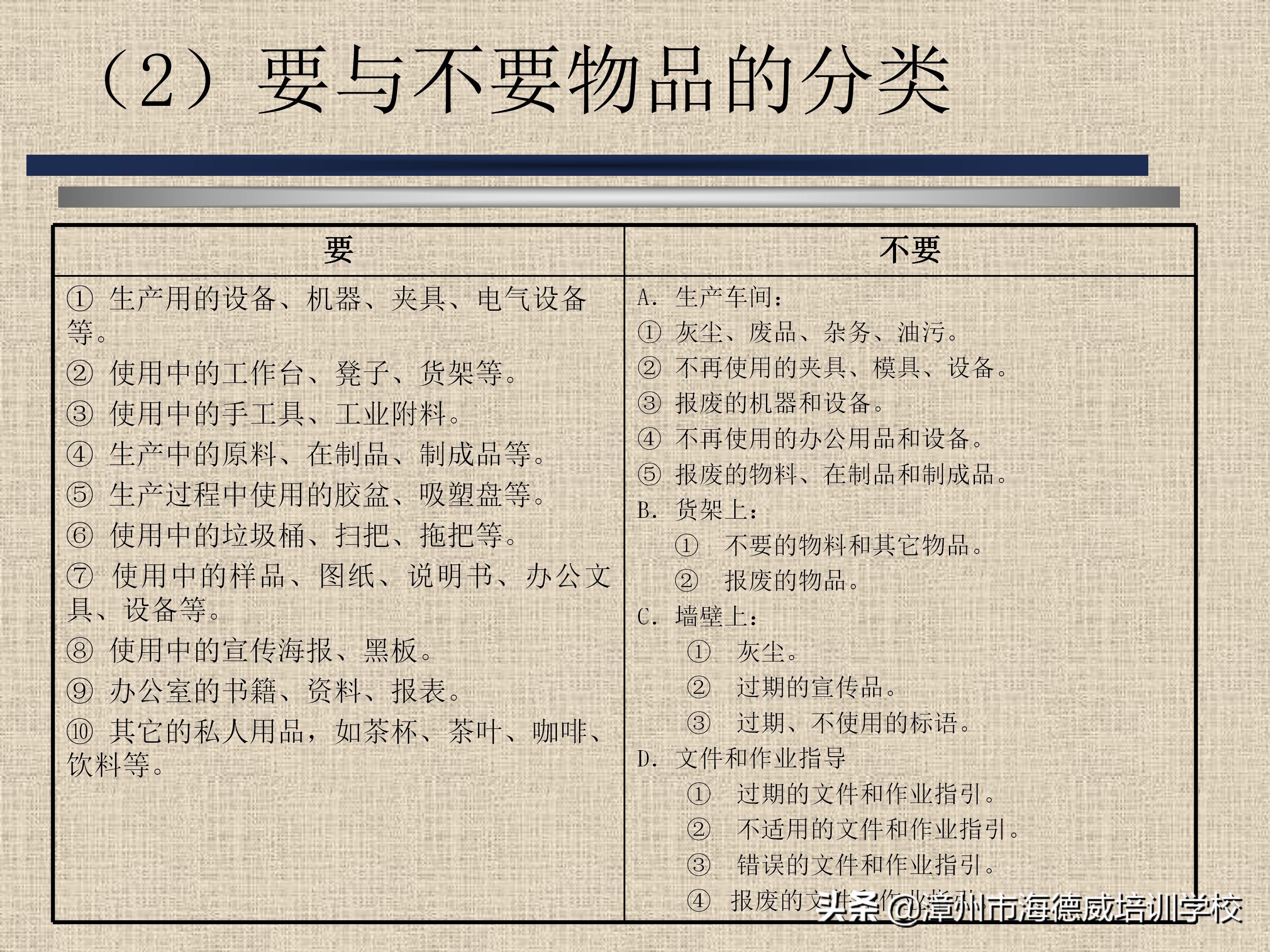 公司5s管理培训讲义ppt,5s管理与推行培训讲义