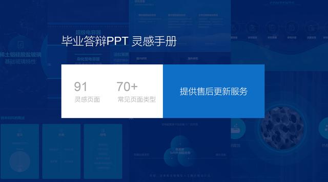 103页优秀毕业答辩PPT源文件，帮你做出让导师眼前一亮的PPT！