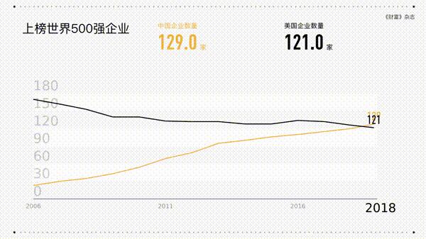 深圳十大最有潜力的公司,深圳最赚钱的公司排名