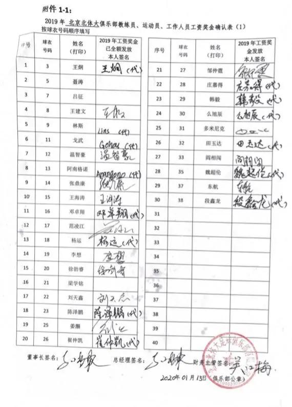 前国脚欠薪被逼提前退役中国足球哀其不幸，怒其不争