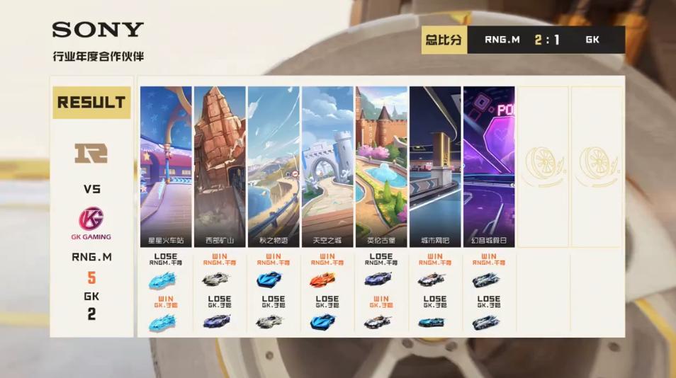 常规赛赛程2023至2024排名,常规赛第二轮赛程公布