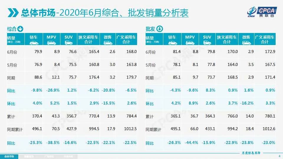 有退出股市的人吗,有退有进才是股市王道