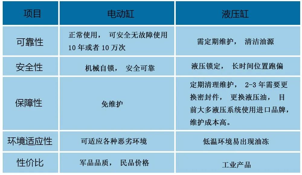 把握机遇丨共赢未来丨方元明科技诚招代理
