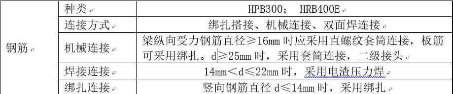 直螺纹套筒连接技术交底,钢筋直螺纹套筒资料