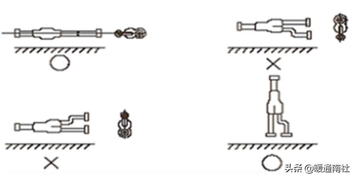 多联机空调管路施工工艺,多联机空调加氟铜管计算表