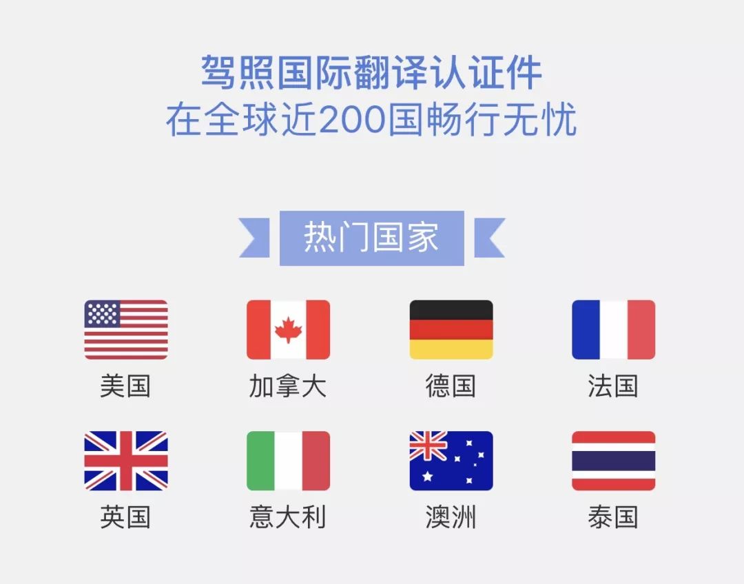 攻略出国旅游你必须知道,自驾房车出国攻略