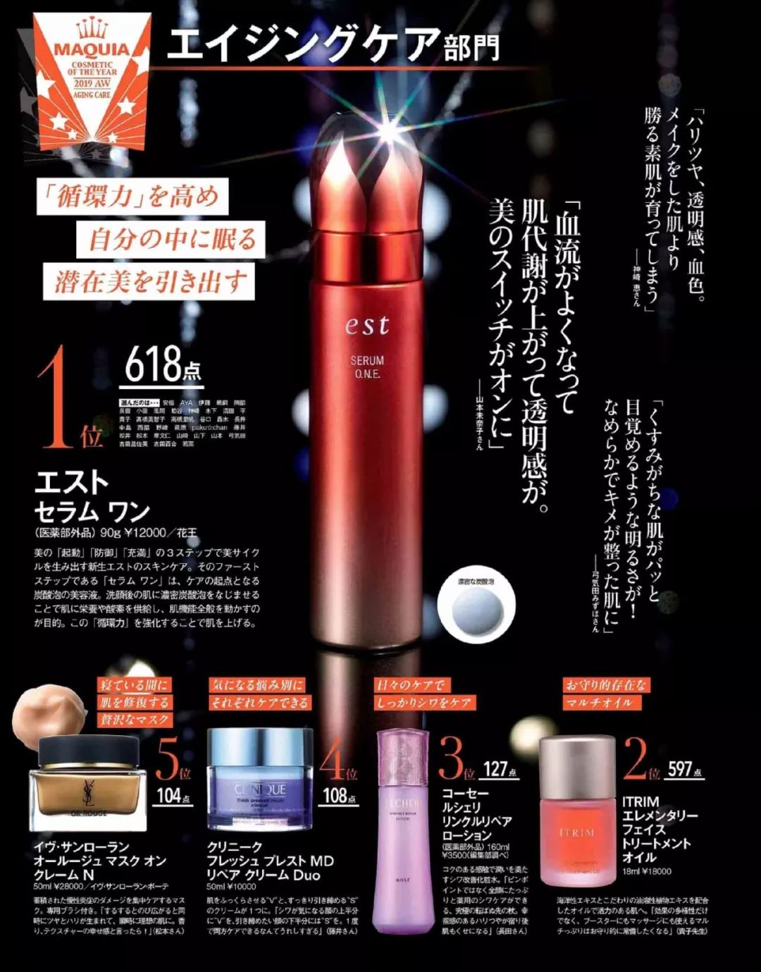 2018护肤彩妆单品排行,美妆品牌必买的护肤品推荐女士用