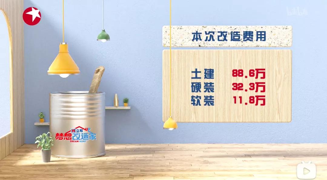 梦改132万毛坯房原视频,梦改132万毛坯房老爷爷回应