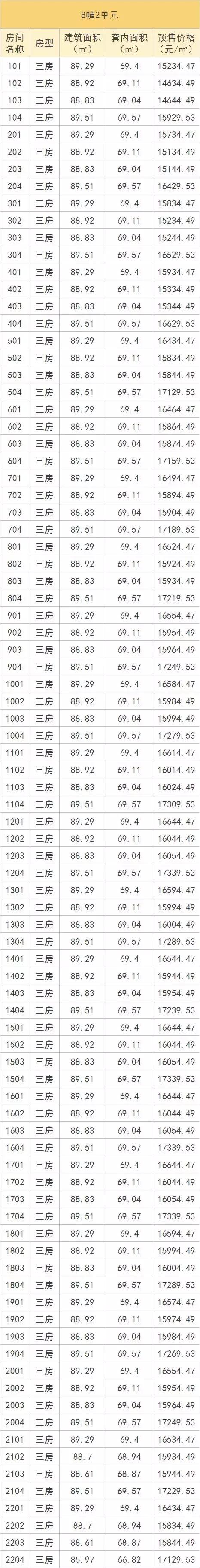 广厦天都城房价,广厦天都城房价多少一平