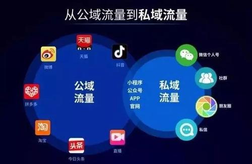 实体店做个微信小程序需要多少钱,微信小程序做店铺的前景