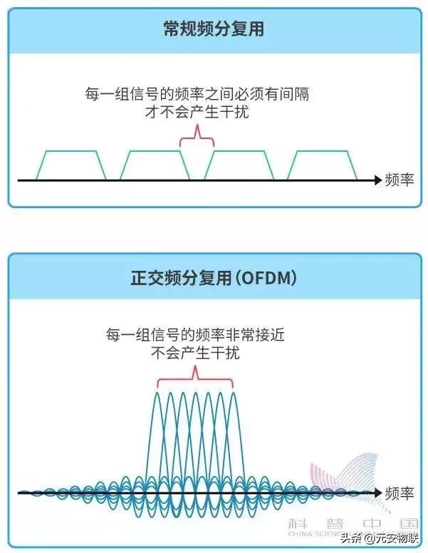 5g漫画作品,5g漫画