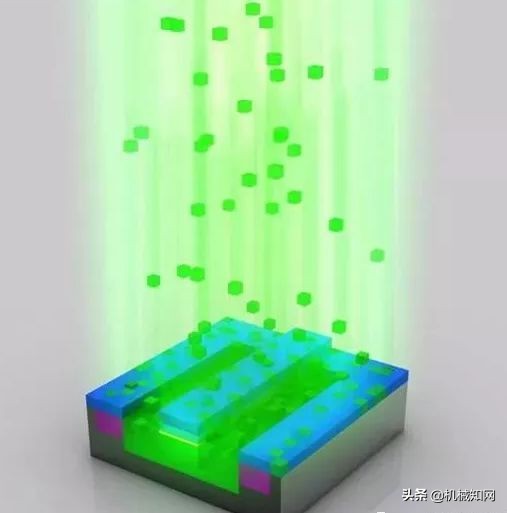 cpu是如何制造出来,cpu是怎么制作出动画