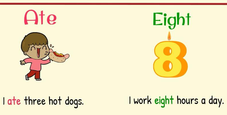 英语词汇高频近义词辨析,英语同音同形异义词概念