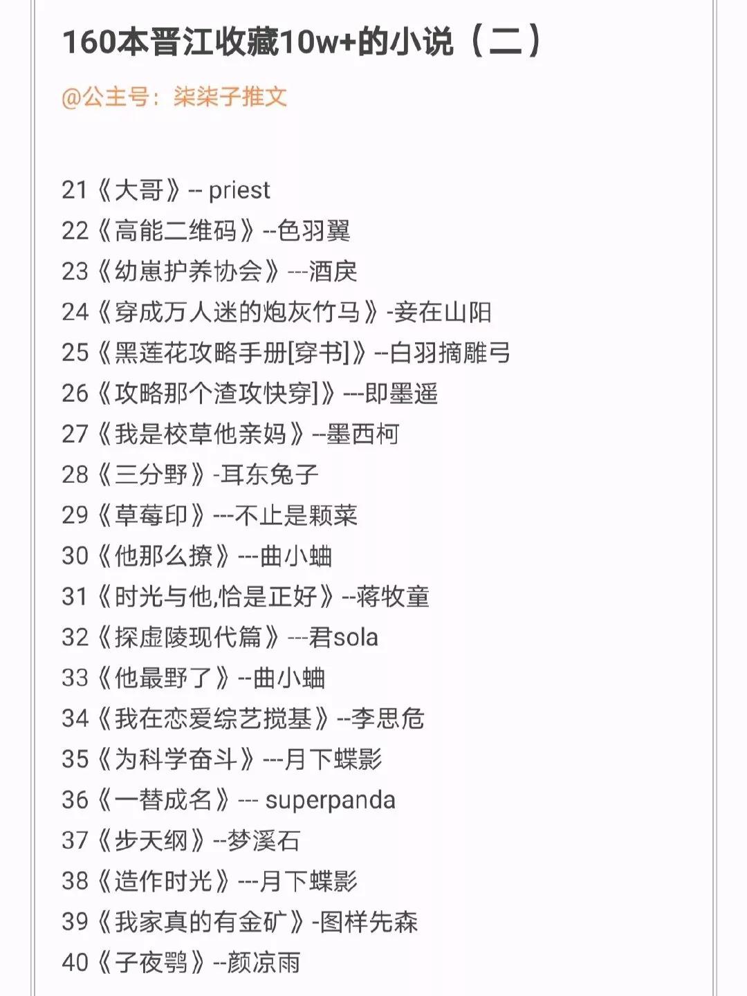 全程高甜很撩的小说短篇完结晋江,晋江纯爱小说推荐2024