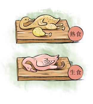 厨具生熟分开图片,厨房食品安全技巧