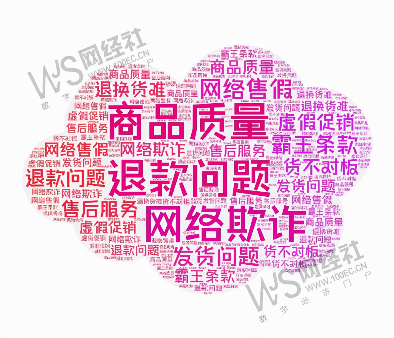 GMV突破6万亿《2021年,上中国网络零售市场数据报告》发布