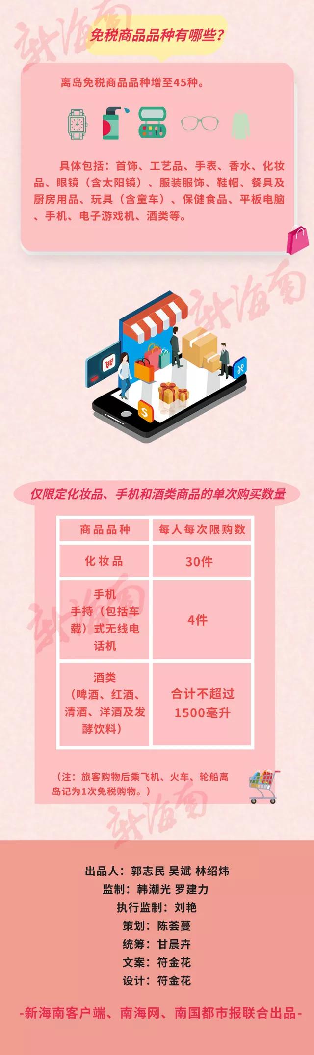 海南免税店iphone与普通iphone,一台iphone多少钱