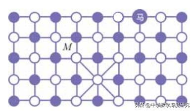 数学奥数染色教学,奥数染色法经典例题