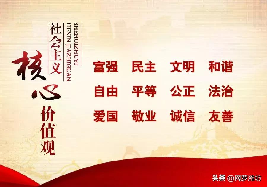 2018年度市级文明单位公布，奎文区新增7单位5社区2学校！